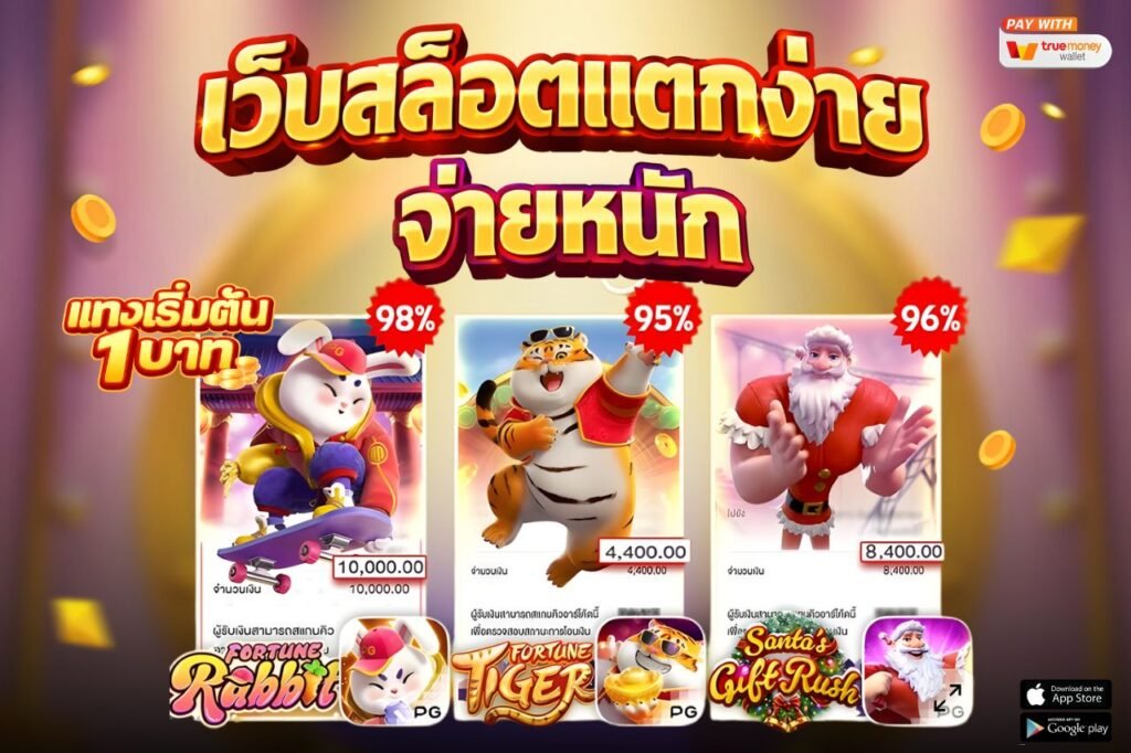 เว็บสล็อตแตกง่าย จ่ายหนัก